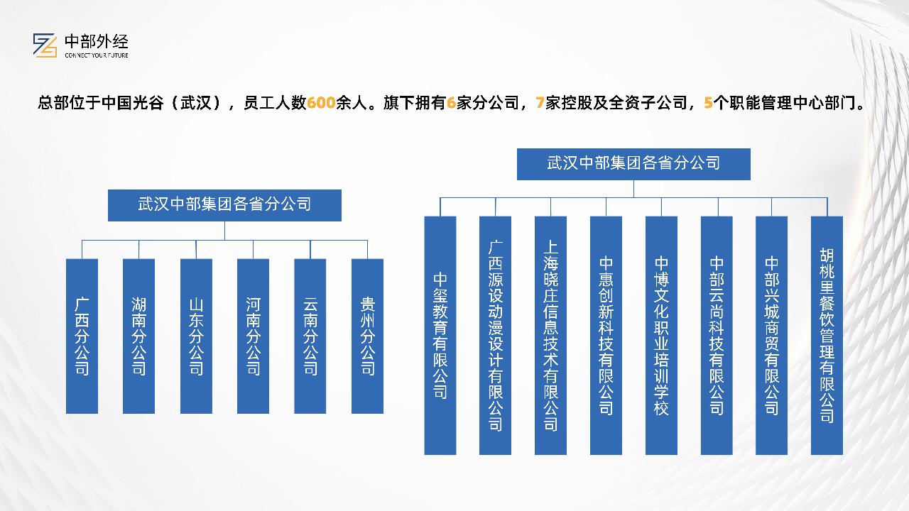 乐动·LDSports(中国)体育官方网站
