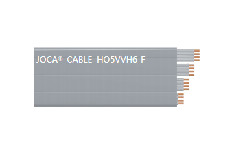 HO5VVH6-F（0.75mm2-1mm2 3-24芯，25-60芯）